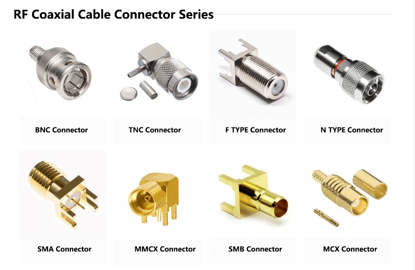RF coaxial connector