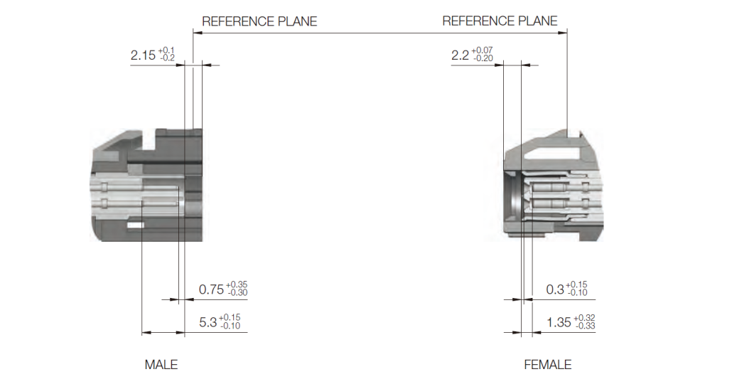 Hsd To Usb Hsd Pin Z Code Female To Usb A Type Extension Cable